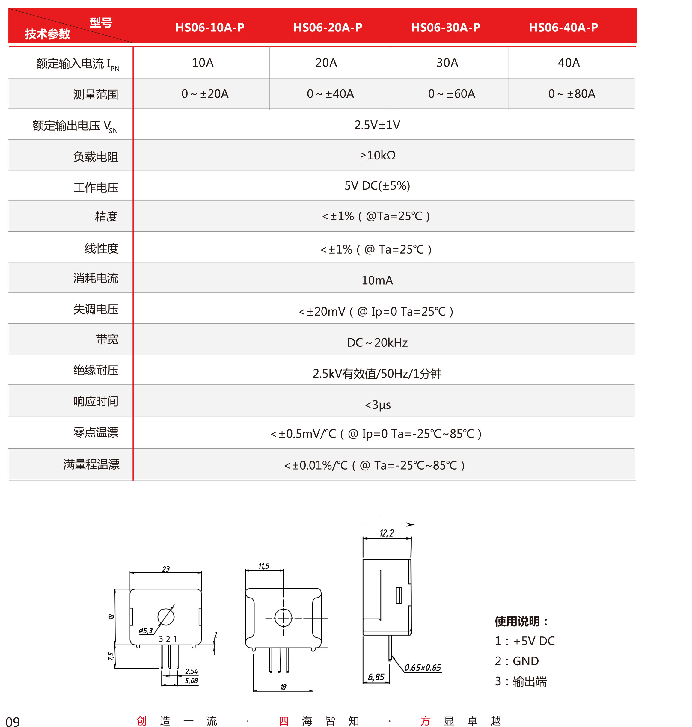 5傳感器-V5-2019-北京-單頁-10.jpg