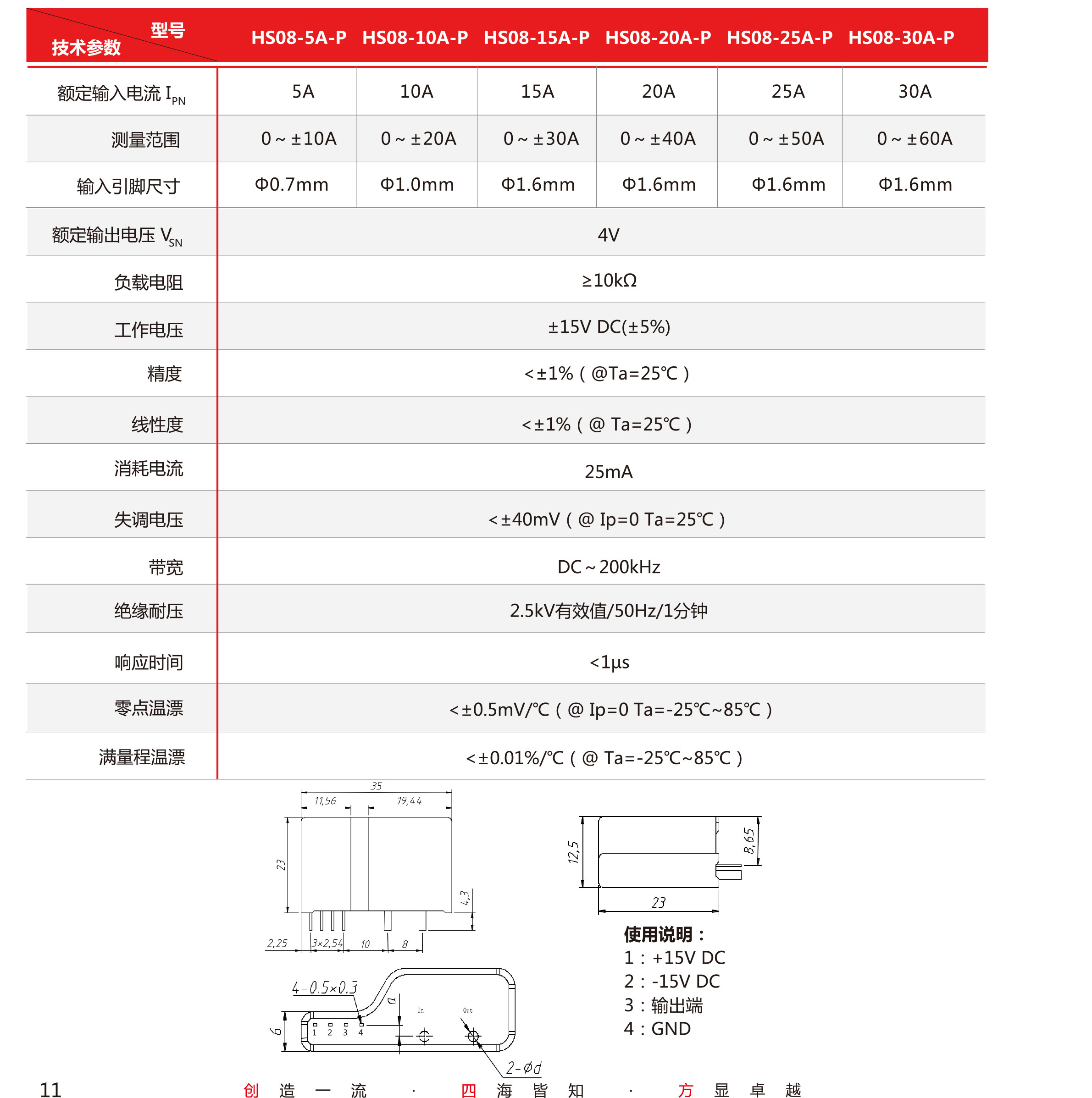 5傳感器-V5-2019-北京-單頁(yè)-12.jpg