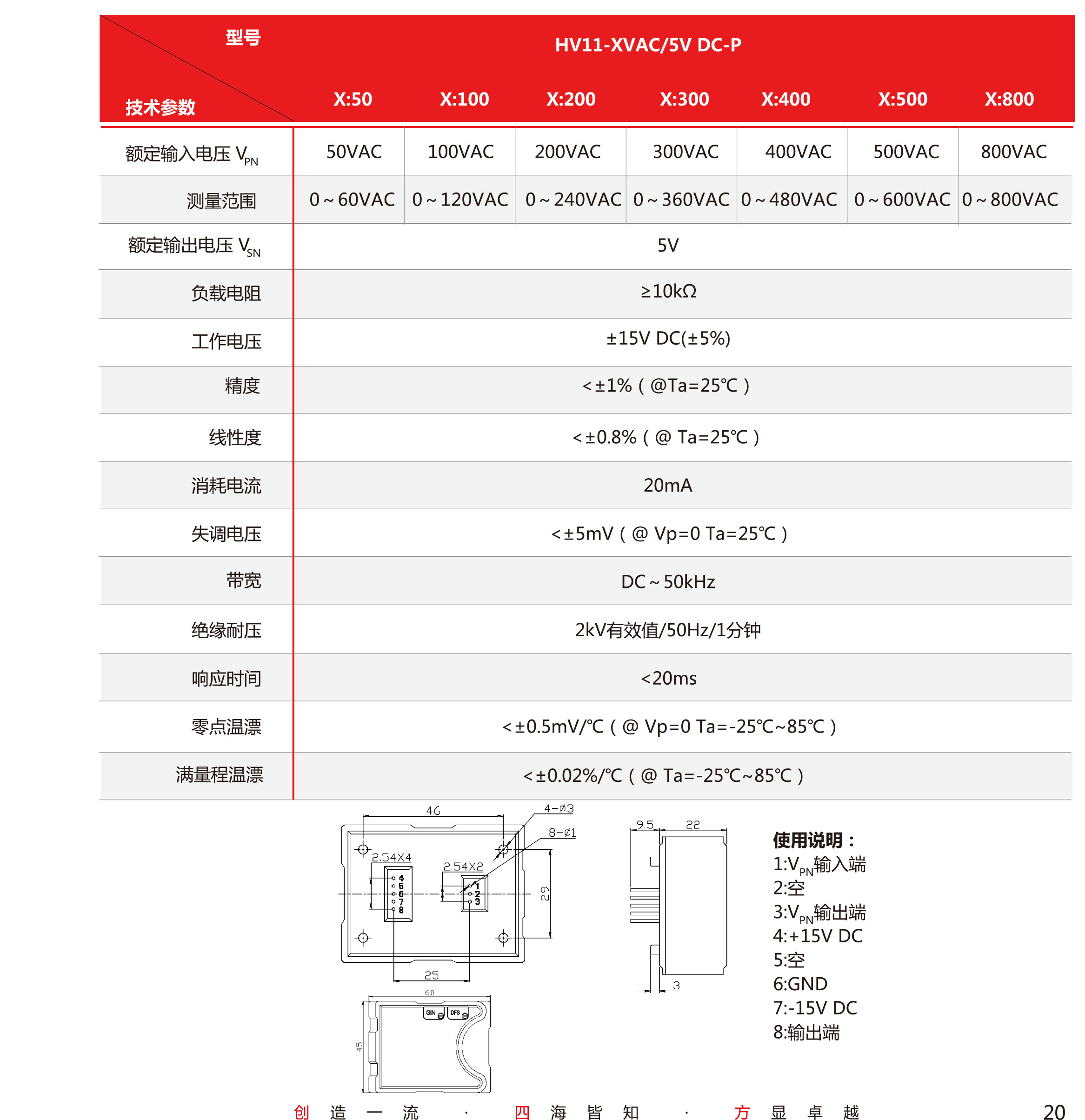 5傳感器-V5-2019-北京-單頁(yè)-21.jpg