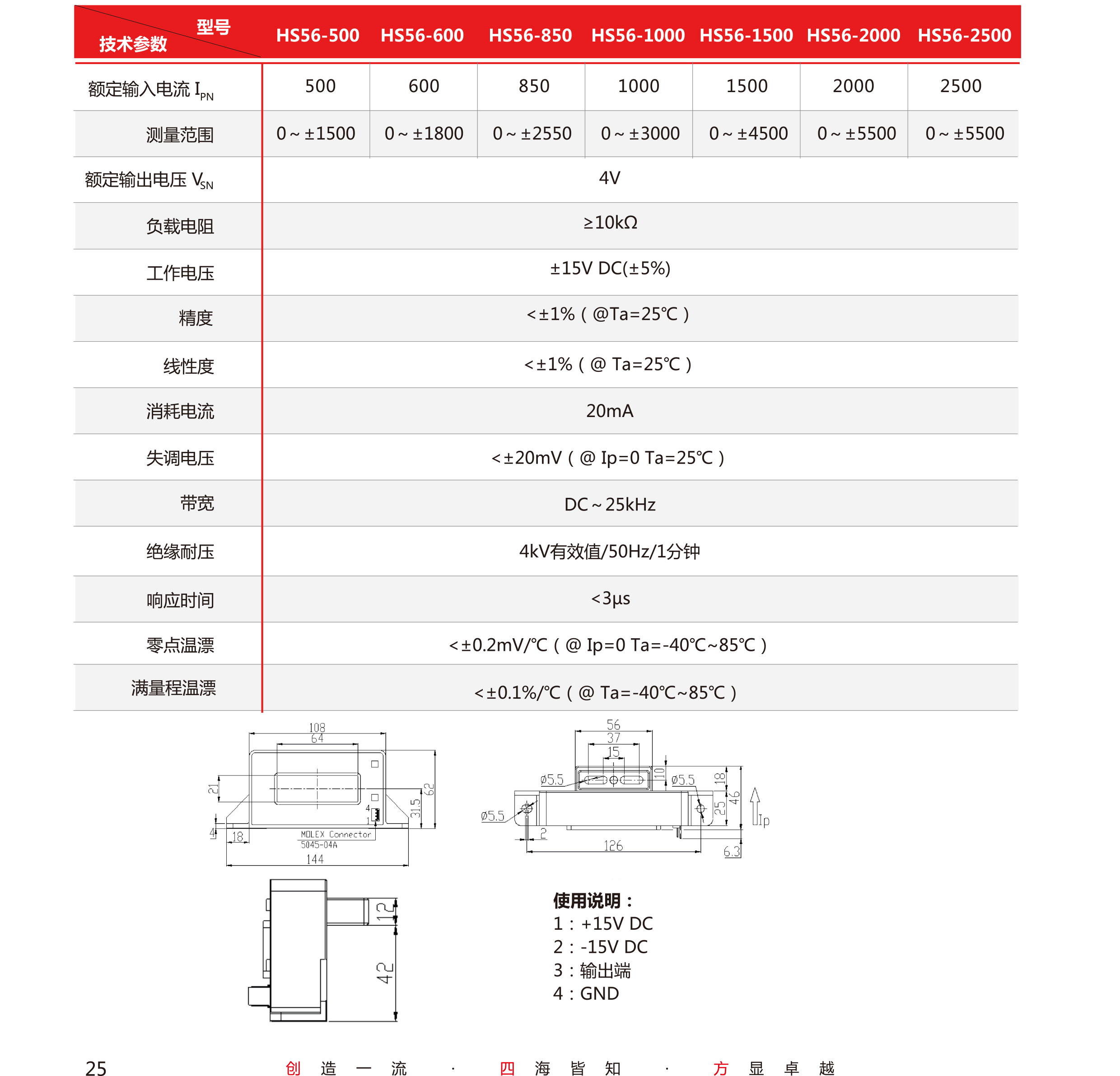 5傳感器-V5-2019-北京-單頁-26.jpg